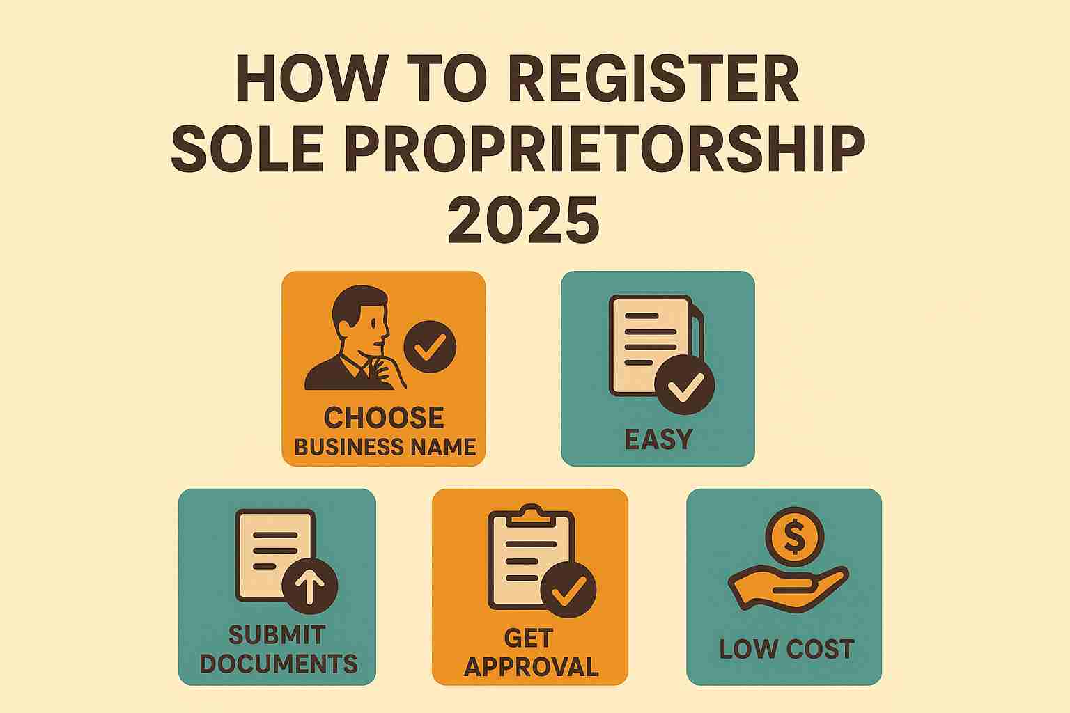 How to Registar for a Sole Proprietorship 2025