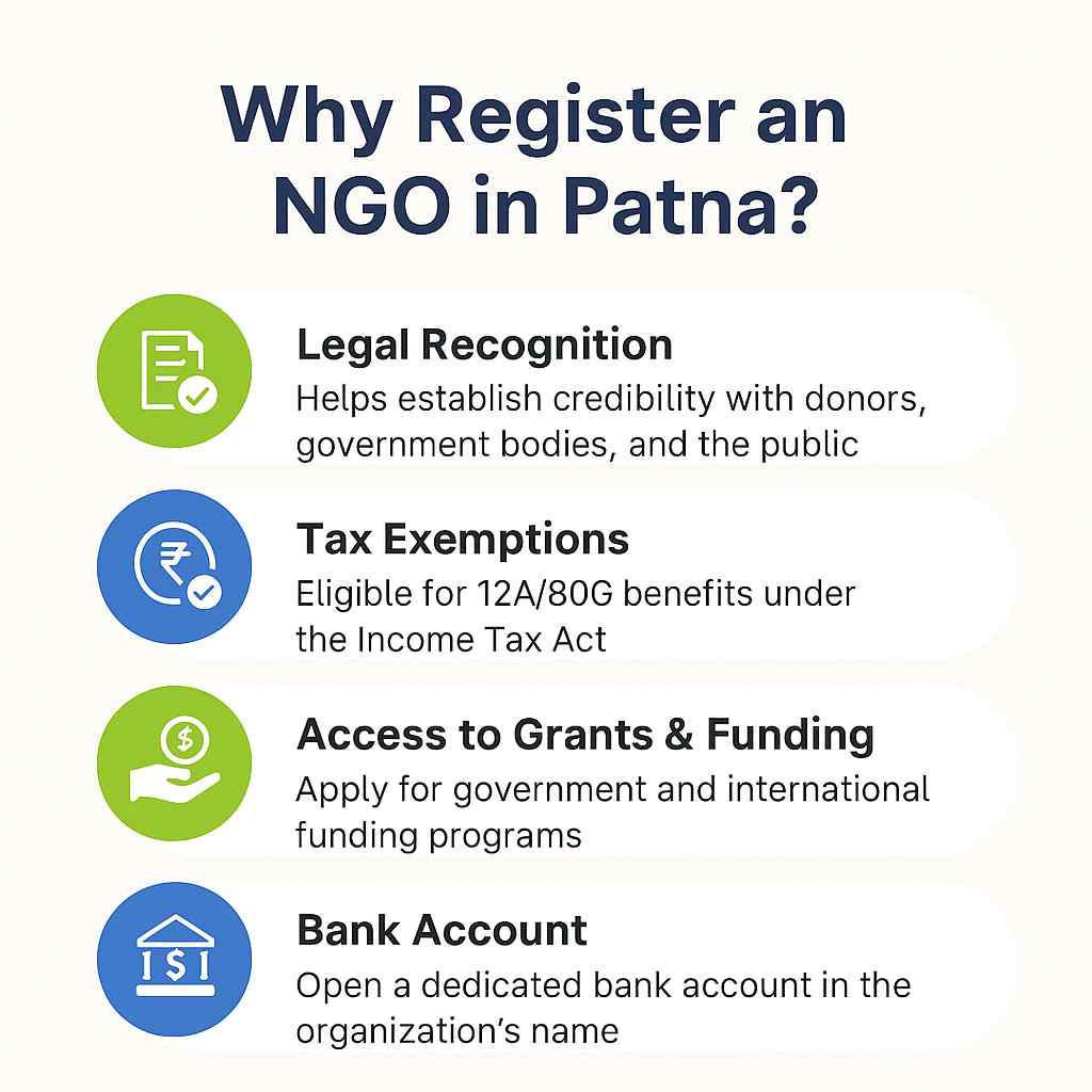 NGO Registration in Patna