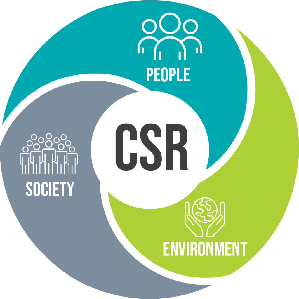 Who Can Apply for CSR Funding 2026? Critical Eligibility Rules You Must Know