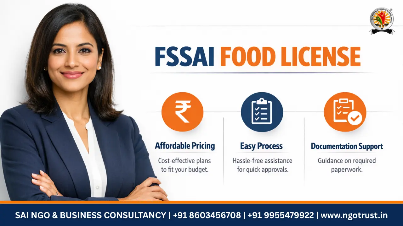 FSSAI Food License: 6 Proven Steps to Start a Legal Food Business in India