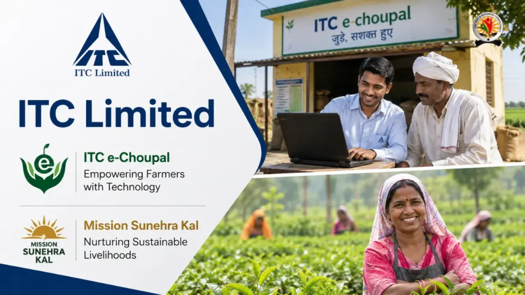 10 Best CSR Companies in India That Fund NGOs
