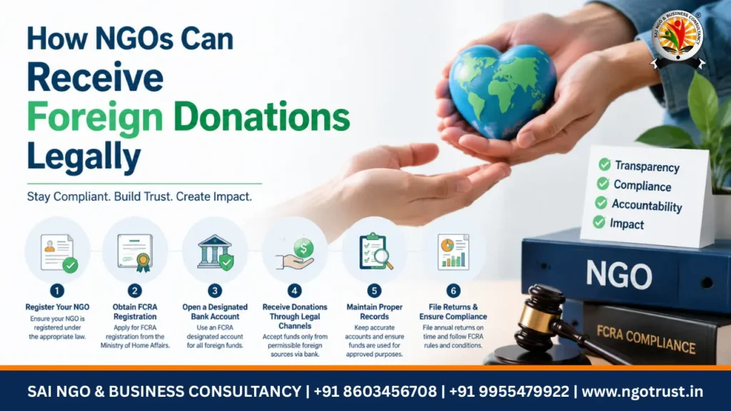 How NGOs Can Receive Foreign Donations Legally1