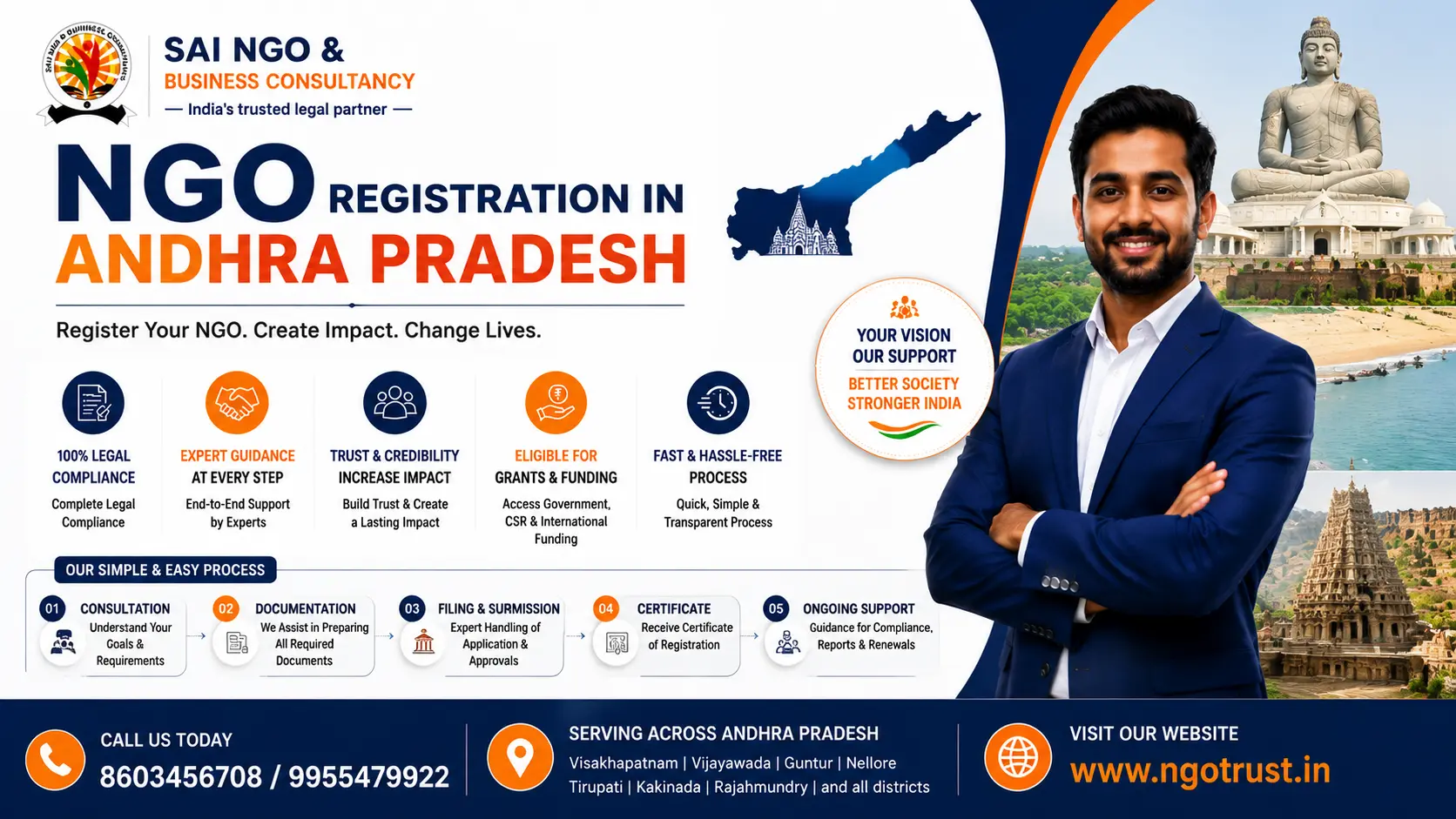 NGO Registration in Andhra Pradesh Complete Step-by-Step Guide