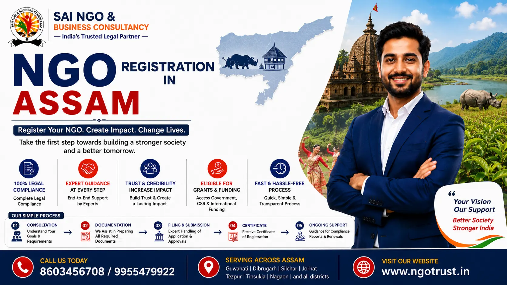 NGO Registration in Assam Step-by-Step Guide