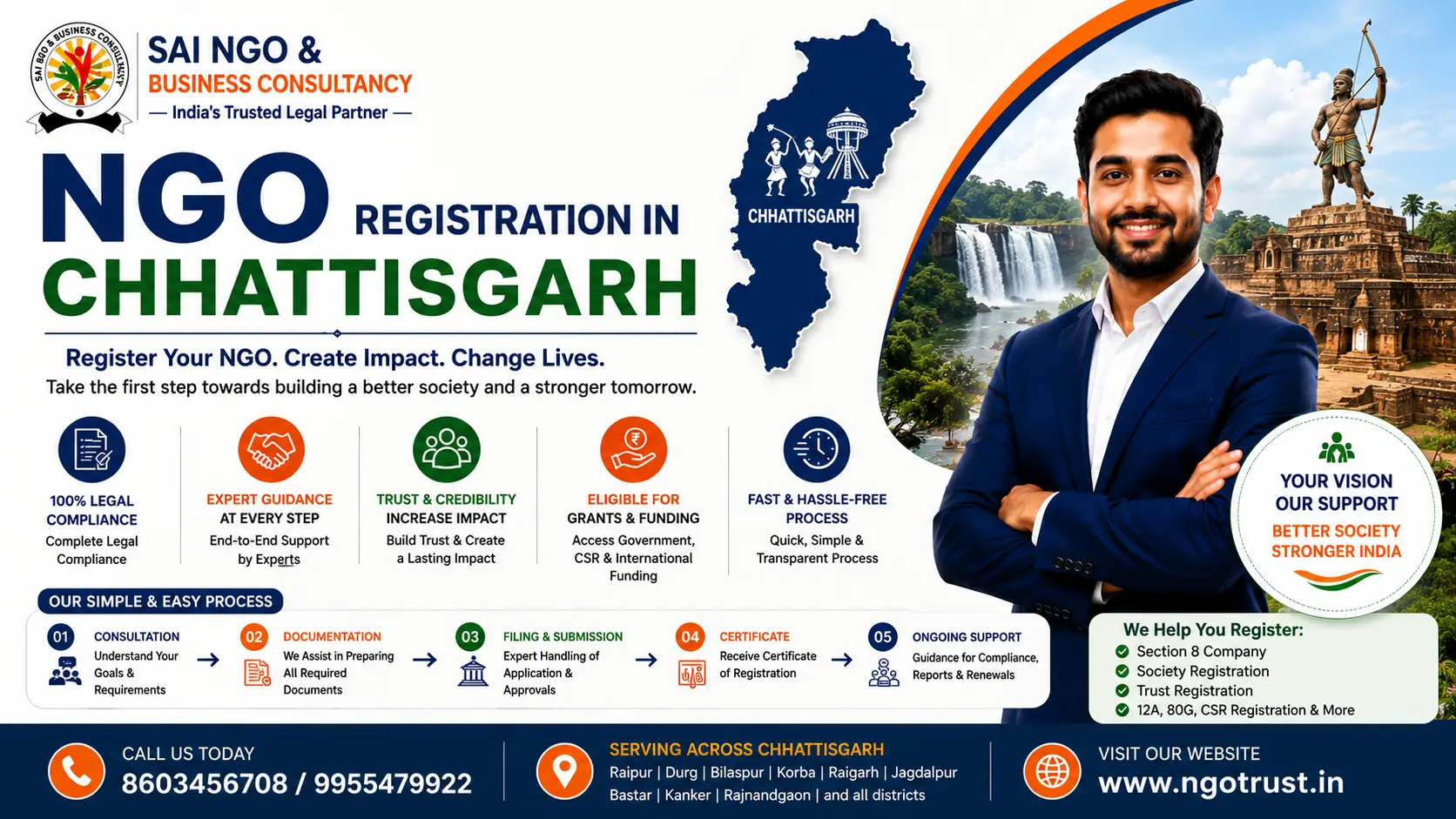 NGO Registration in Chhattisgarh Step-by-Step Guide