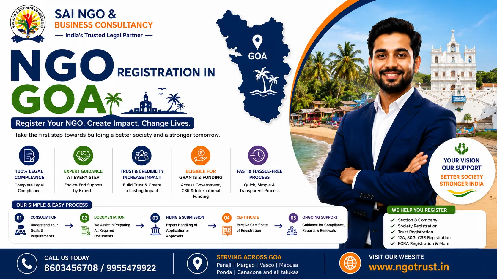 NGO Registration in Goa Step-by-Step Guide