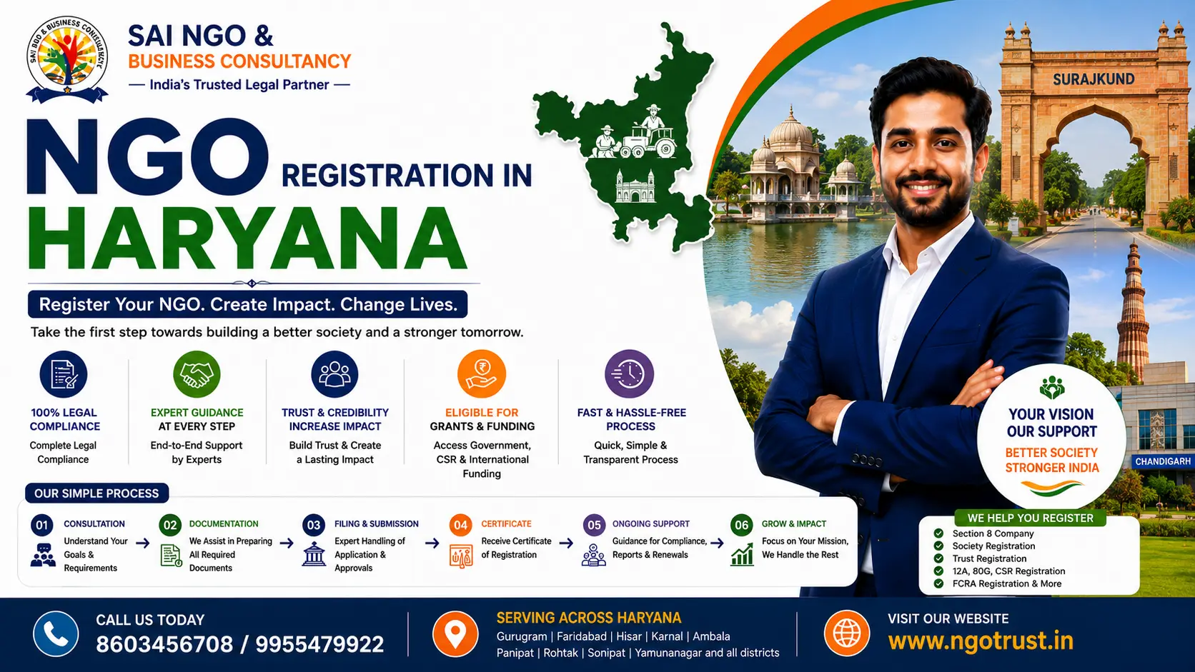 NGO Registration in Haryana Step-by-Step Guide