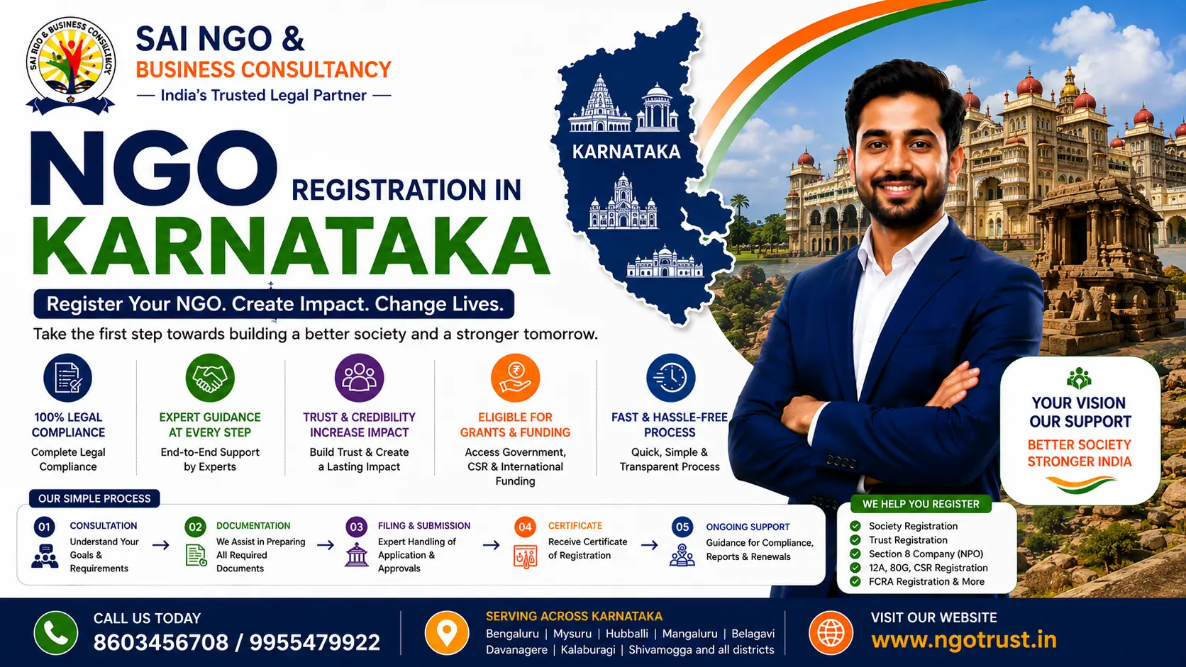 NGO Registration in Karnataka: Step-by-Step Guide