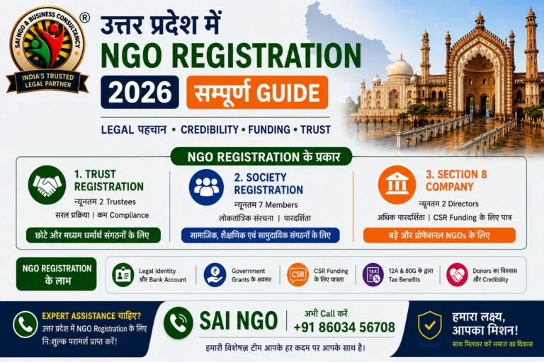 NGO Registration 2026 banner for Uttar Pradesh with Sai NGO logo, Trust/Society/Section 8 details, benefits icons, and contact information in a clean Hindi-English design.