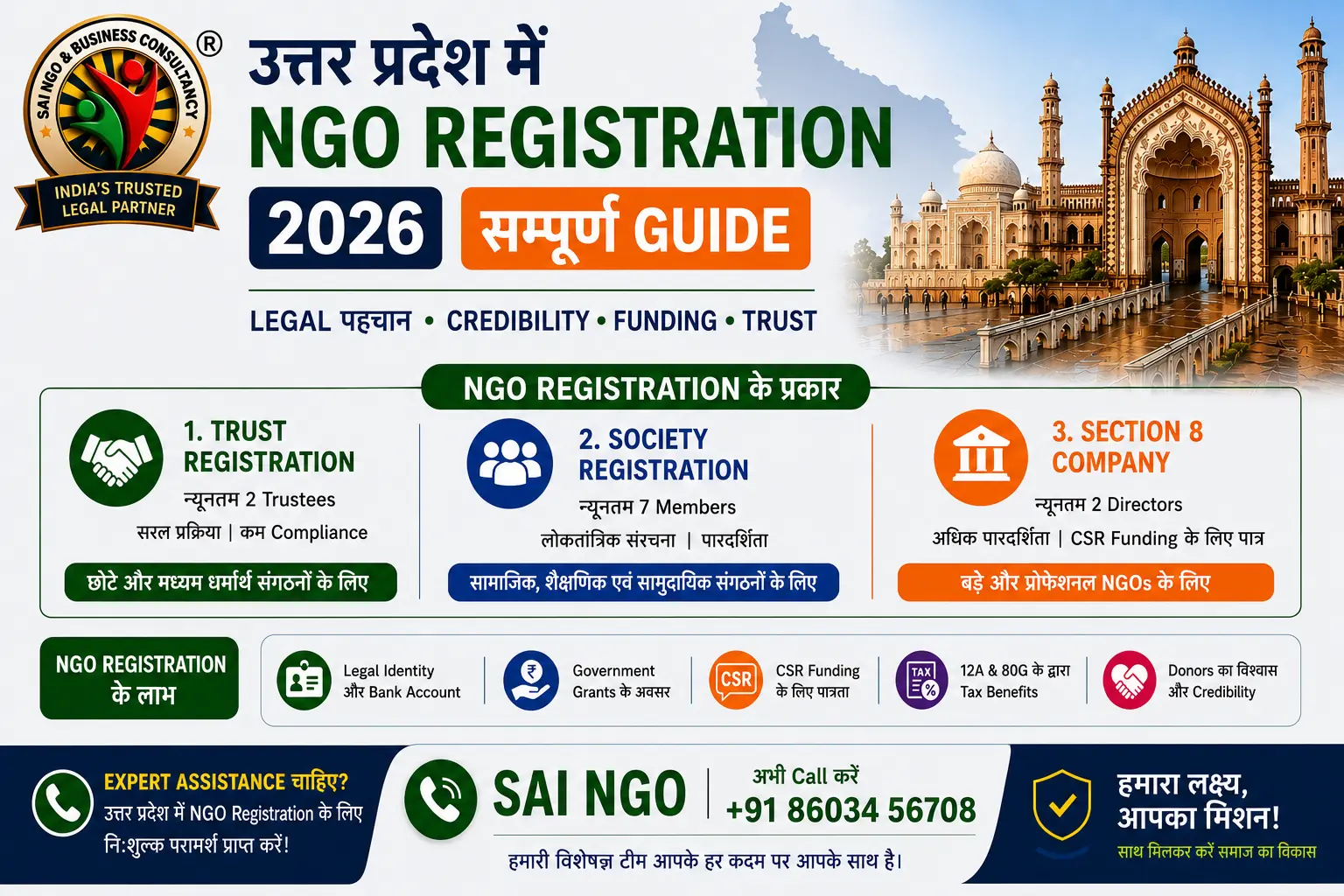 NGO Registration 2026 banner for Uttar Pradesh with Sai NGO logo, Trust/Society/Section 8 details, benefits icons, and contact information in a clean Hindi-English design.