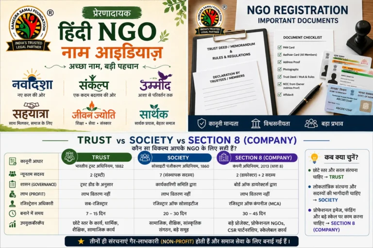 best Hindi NGO Name Ideas, NGO Registration Documents, and Trust vs Society vs Section 8 Company comparison infographic with legal branding and trademark logo for NGO registration guidance in India.