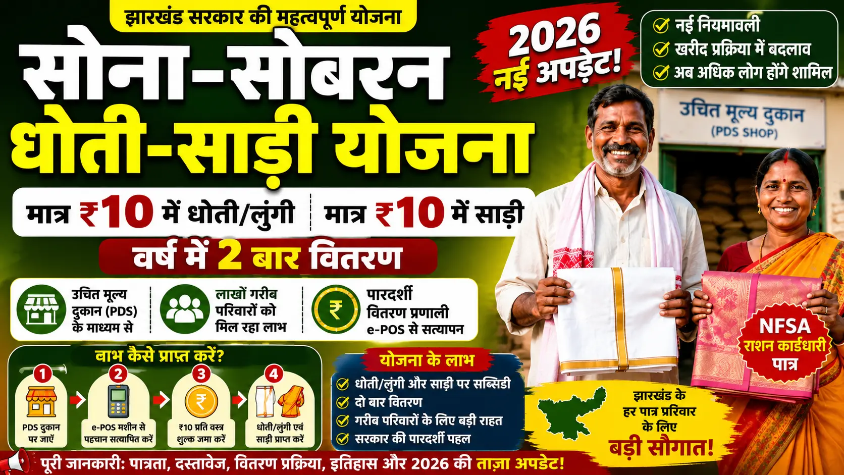 Jharkhand Sona Sobaran Yojana 2026 Full Details, Benefits & Distribution Process