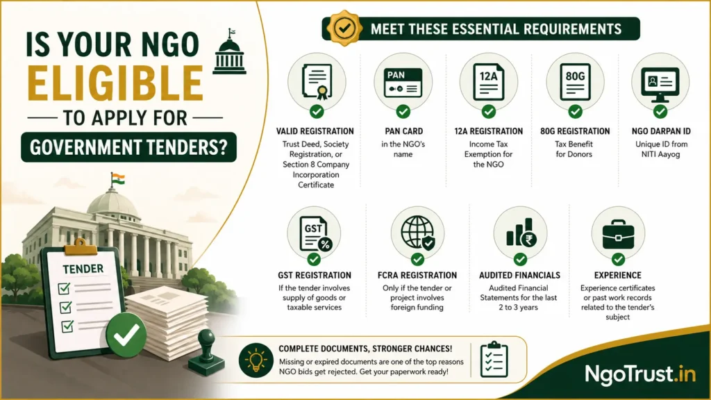 How to Apply for Government Tenders and Contracts as an NGO_2