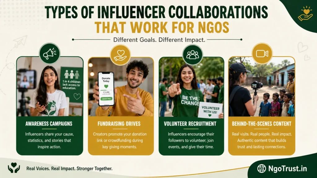 Influencer Marketing for NGOs: 7 Steps to Find Local Influencers1