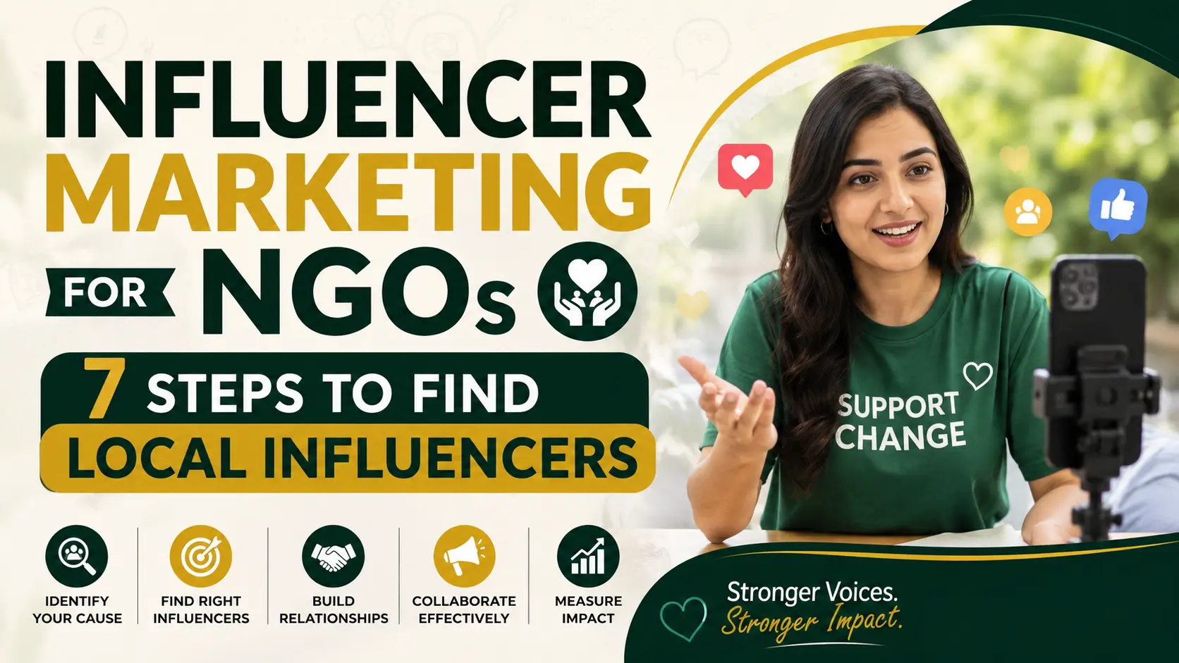 Influencer Marketing for NGOs: 7 Steps to Find Local Influencers3