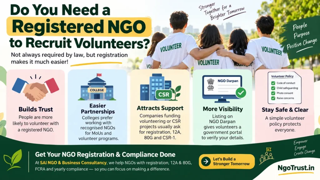 10 Creative Ways to Recruit Volunteers for Your NGO Simple Proven 1