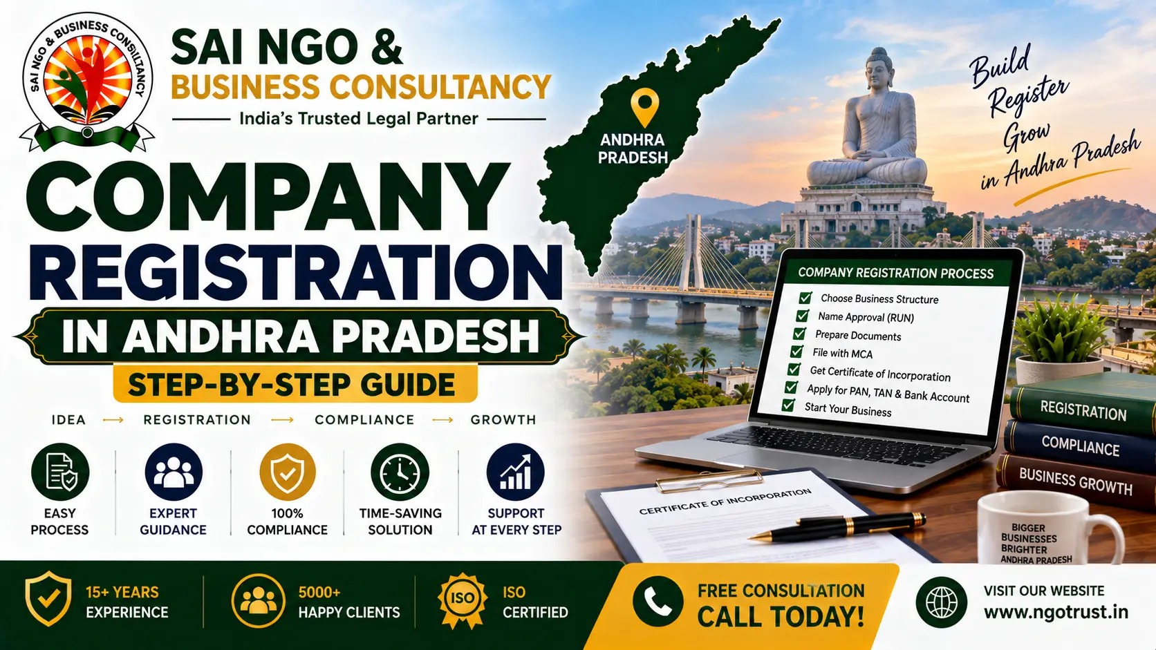 Company Registration in Andhra Pradesh Step-by-Step Guide
