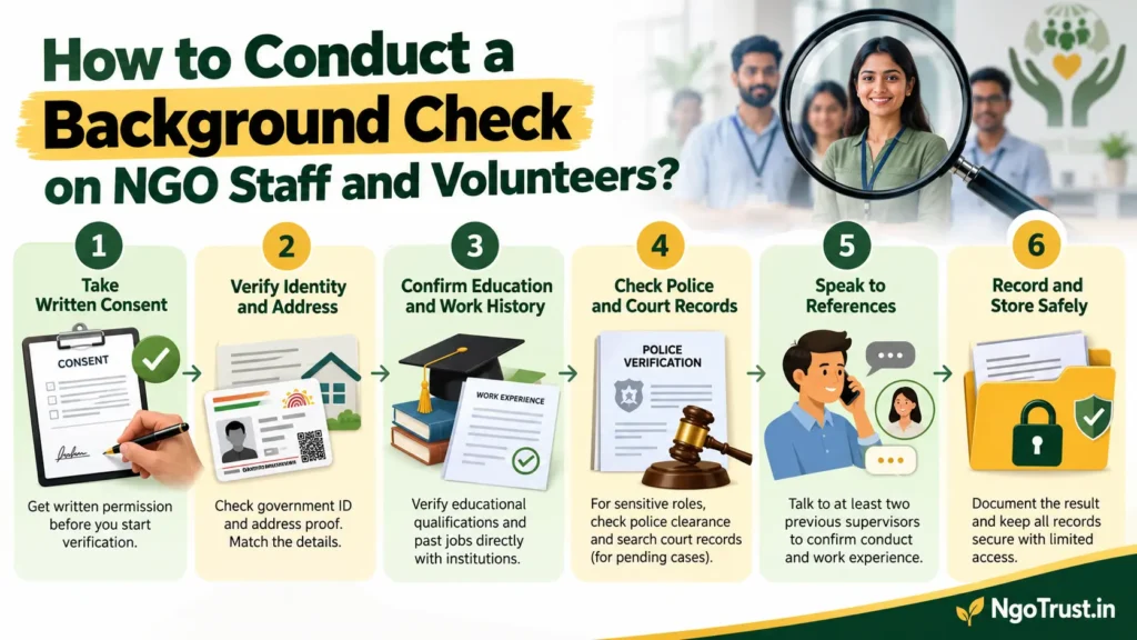 How to Conduct a Background Check on NGO Staff and Volunteers2