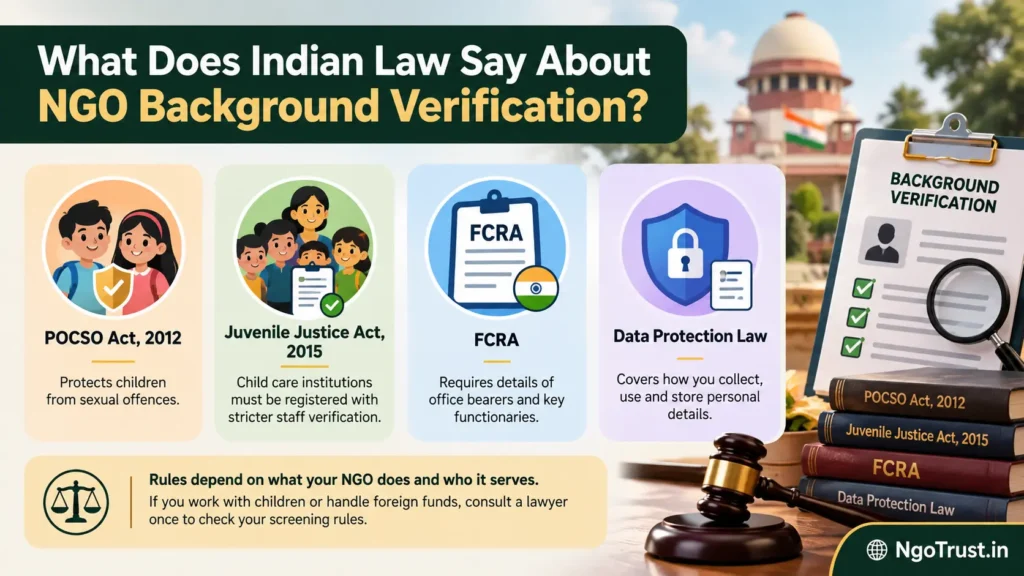 How to Conduct a Background Check on NGO Staff and Volunteers3