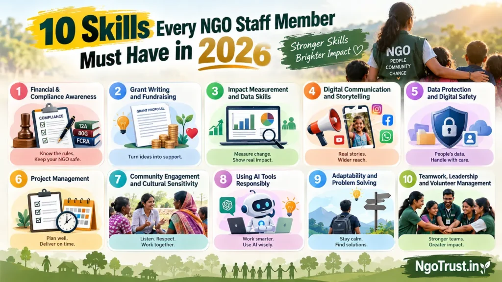 10 Skills Every NGO Staff Member Must Have in 20262