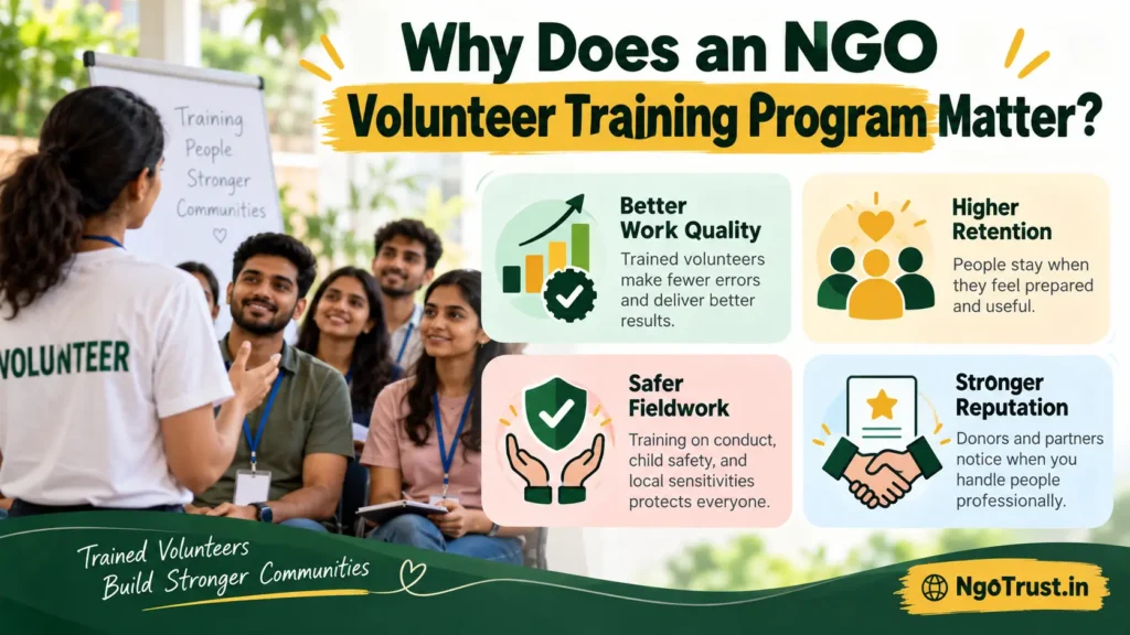 How to Organize a Successful Volunteer Training Program for an NGO2