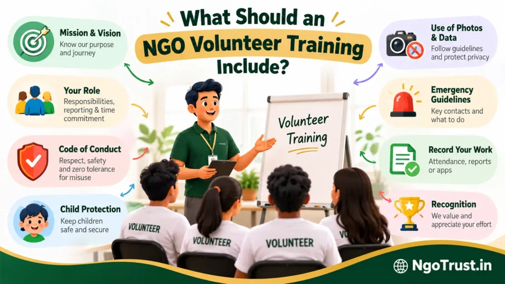 How to Organize a Successful Volunteer Training Program for an NGO3