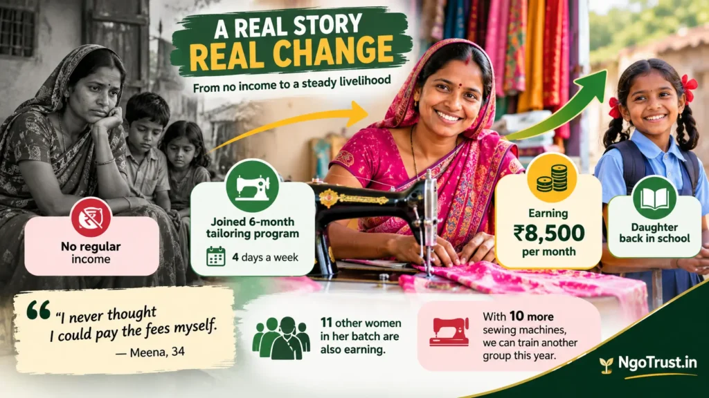 Success Story Writing: How to Document Case Studies That Attract Donors3